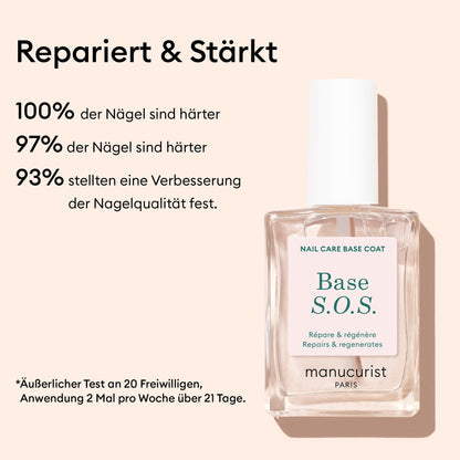 Routine Basic - Ongles Abîmés