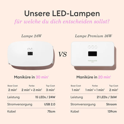 Trousse Super Addict