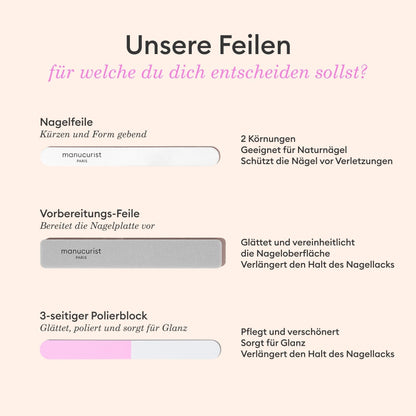 Limes pour ongles naturels 100/180 - x5