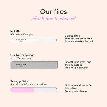 Limes pour ongles naturels 100/180 - x5