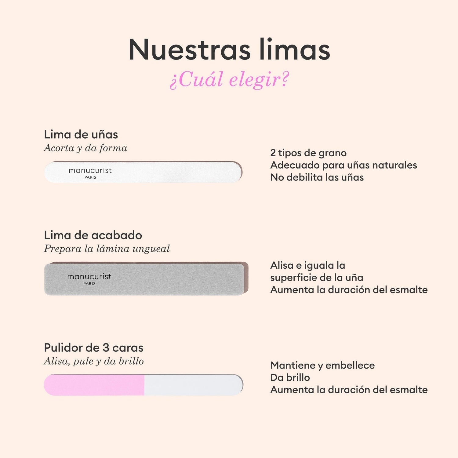 Limes pour ongles naturels 100/180 - x5